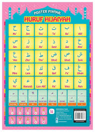 Jadi huruf hijaiyah merupakan huruf dasar untuk mengeja dan membentuk suatu kata dan kalimat dalam bahasa arab. Poster Pintar Huruf Hijaiyah Doa Doa Sehari Hari Indonesia Tera