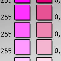 In diesem video zeigen wir dir unsere lila und pinken nagellacktöne und woraus sie. Die Farbe Rosa