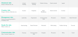 Check spelling or type a new query. 35 Interview Questions And Answers Full List