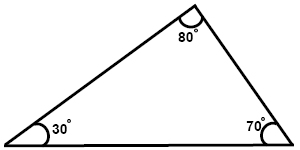 Scalene triangles can be right triangles, obtuse triangles, or acute triangles. Triangles Pre Algebra Introducing Geometry Mathplanet