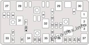 Fuse Box Diagram Chevrolet Malibu 2004 2007