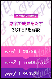 副業で成果をだす3ステップを実体験から解説 オンラインでお金を稼ぐ 副業 在宅ワーク