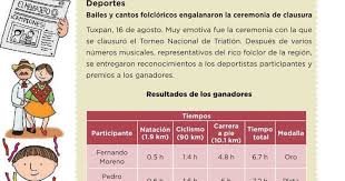 Libro de matematicas 1 de secundaria contestado pagina 44. Es Lo Mismo Desafio 23 Desafios Matematicos Quinto Grado Contestado Tareas Cicloescolar