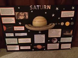 6th Grade Science Saturn Solar System Science Project Science Projects School Diy