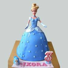 Kootek cake decorating kits supplies with cake turntable, 12 numbered cake decorating tips, 2 icing spatula, 3 icing smoother, 2 silicone piping bag free shipping on orders over $25 shipped by amazon. Blue Fondant Barbie Cake Chocolate Two Kg Birthday Cake Online Insity