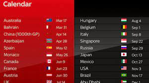 Toyota purchased a majority stake in the marussia f1 team, 80%. F1 Grand Prix Schedule 2019 Promotions
