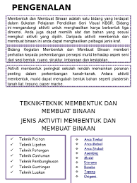 Span getah ikat @ benang manik @ labuci @ butang baju dll. Bidang Membentuk Dan Membuat Binaan Malayliks