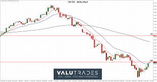 Image result for opec production