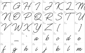 Wild script font contains 655 defined characters and 114 unique glyphs. Wild Blood Font Free For Personal