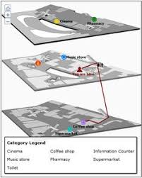 Video Tutorial Create Dynamic Wayfinder For Shopping Mall Signage Design Directory Signage Interactive Map