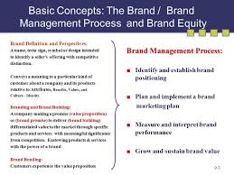 Branding, marketing refers to branding is at the core of your marketing strategy, so branding must come first. Marketing Management 12 Th Edition 9 Creating Brand Equity Kotlerkeller Ppt Download