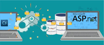 Image result for Computers Programming Internet ColdFusion Applications