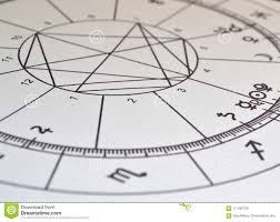 Astrology Chart Black And White Natal Chart Stock Photo