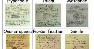 I Know I Don T Teach Reading Anymore But This Was Too Good To Leave Out This Got Figurative Language Homeschool Language Arts Figurative Language Practice