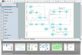 71 beautiful image of flowchart shapes key flowchart