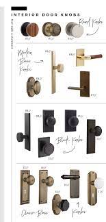 Pin On The Door Is Always Open