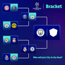 The 2021 champions league final is saturday, may 29, 2021. Uefa Champions League On Twitter Who Will Join Manchester City In The Champions League Final Ucl