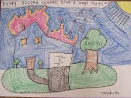 74,674 internet safety clip art images on gograph. Safety Poster Industrial Safety Drawing Competition Novocom Top