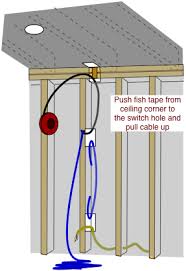 How To Fish Electrical Cable To Extend Household Wiring Electrical Cables Home Electrical Wiring Diy Electrical