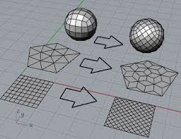 New Example Files Mesh Tools 1 Mesh Tool Rhino Tutorial Generative Design