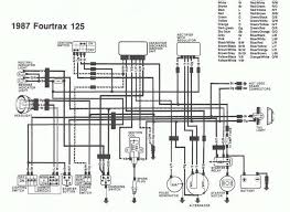 Wiring diagram for a 50cc scooter. Https Www Homemodelenginemachinist Com Attachments Scooter Cdi Units Pdf 108340