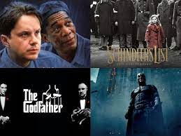 But look amazing and made with such professionalism that makes anyone who loves film will look at them and see why they are the best in the game. Best Movies Of All Time Top 10 Movies Ever Made Networth Height Salary