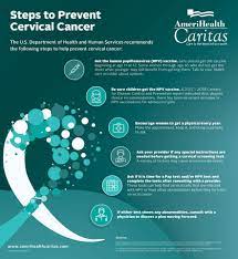 All of the symptoms we talk about on this page often happen if you are uncomfortable or want to stop at any time, tell them. Socioeconomic Factors Increasing Cervical Cancer Rates For Some In The U S Despite Downward Nationwide Trends Biospace