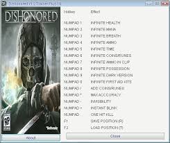 Dishonored Trainer Dishonored Video Game Cheats Cheating