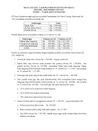 Beberapa contoh industri yang menggunakan metode job order costing meliputi pencetakan pesanan khusus, manufaktur mebel, dan manufaktur alat mesin. Soal Job Order 1