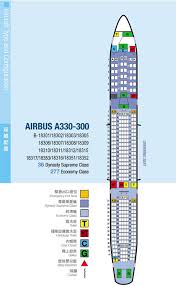Ffpupgrade China Airlines Airbus 333 Seating Configuration