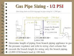 3 4 gas line goldearth co