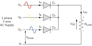 Check spelling or type a new query. Rectification Of A Three Phase Supply Using Diodes