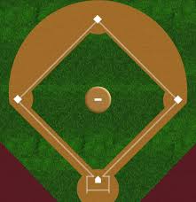 The little league baseball®, little league softball®, and little league challenger division® age charts determine the league age of a player according to the year and month of their birth. Amazon Com Ho Scale 1 87 Baseball Field Model Train Scenery Sheets Scenery Sheets Toys Games