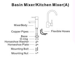 Check spelling or type a new query. Kitchen Faucet Instructions For Installation Welqueen