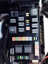 Fuse box diagram (location and assignment of electrical fuses) for dodge magnum (2005, 2006, 2007, 2008). 07 Magnum Fuse Box 2014 Gmc Terrain Fuse Box Furnaces 2014ok Jeanjaures37 Fr