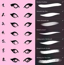 Textured lettering brush by digilense download brush. Best Procreate Brushes For Line Art Novocom Top