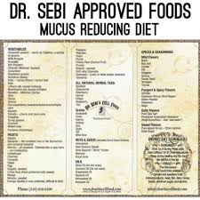 Dr Sebi Approved Vegetable Fruit List Dr Sebi Alkaline Food Dr Sebi Recipes Alkaline Diet Alkaline Foods Dr Sebi