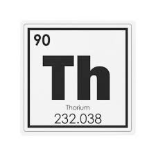 Thorium Chemical Element Symbol Chemistry Formula Metal Print Zazzle Com Element Symbols Metal Prints Symbols