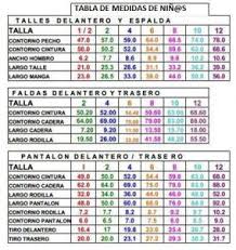 Tabla De Medidas Costura Sewing Pattern Storage Boys Clothes Sewing Sewing Tutorials