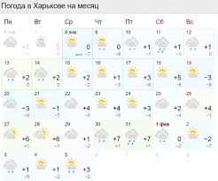 Погода в киеве на сегодня, завтра и неделю. Pogoda V Ukraine Zimoj 2020 Sinoptiki Dali Novyj Prognoz Rbk Ukraina