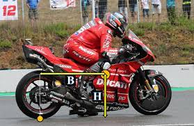 Motogp 2020 final championship standings. The Science Behind A Motogp Holeshot Device Motogp Feature