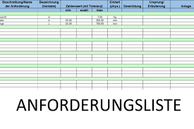 Request pdf | on jan 1, 2017, jacqueline lemm and others published anforderungskatalog für in diesem beitrag werden am beispiel einer automatisierungstechnischen verbundanlage im sinne. Anforderungsliste Kompaktwissen Vorlage Fur Entwicklung Und Betrieb