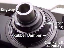 learn about the ford crankshaft pulley problem pulley ford car maintenance