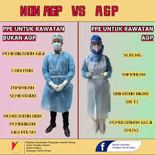 Proyek kota ini dimulai oleh gamuda berhad. Pejabat Kesihatan Pergigian Daerah Klang Klang Dentist Dental Office Facebook