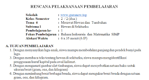 Sedangkan dari subtema subtema tersebut masih dibagi lagi menjadi 6 pembelajaran dan sebagai guru kelas 2 sd semua itu harus dilengkapi. Rpp 1 Lembar Kelas 2 Tema 6 Smester Dua Guru Now