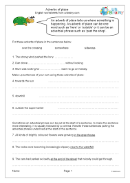 Adverbs of manner, time, place and frequency. Adverbs Of Place Word Classes By Urbrainy Com