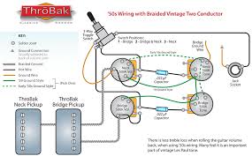 Golden age humbucker wiring diagrams stewmac com. Throbak 50 S 2 Conductor Wiring Throbak