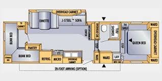 This article highlights the perfect rv for every type of rv and any budget. 2008 Jayco Eagle Super Lite 30 5 Bhs Specs And Literature Guide