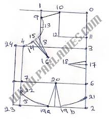 When rotating a dart you trace from one of the bust dart's legs and all around to the point you choose where you want the dart to be rotated to. How To Make Pattern For Sari Blouse Part 1 In English Urdu