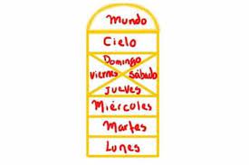 388+ nombres para empresas de juegos de mesa los juegos de mesa son los platos que se utilizan para poner una mesa en la que se sirve en el comedor. Los Once Juegos De Mesa Mas Populares De America Latina